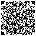 QR code with Ritz Camera contacts