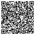 QR code with Benetvison contacts