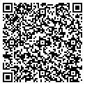 QR code with Redpath Genetics contacts