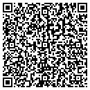 QR code with Appraisal Network contacts