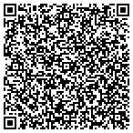 QR code with Environmental Resources Department contacts