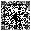 QR code with Grampas Farm contacts