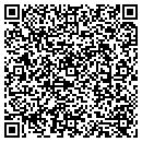QR code with Medikel contacts