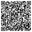 QR code with Aedc contacts