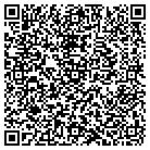 QR code with Mineral Resources Management contacts