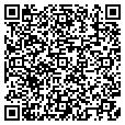QR code with Snpj contacts