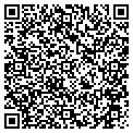QR code with Thinkpig Co contacts