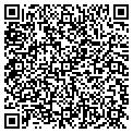 QR code with Custom Design contacts
