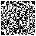 QR code with Andrew F Hresko contacts