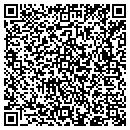 QR code with Model Consulting contacts
