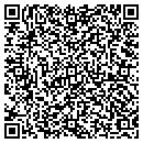 QR code with Methodist Hospital Div contacts