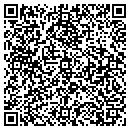 QR code with Mahan's Auto Sales contacts