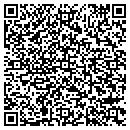 QR code with M I Products contacts