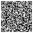 QR code with Cigar Shop contacts