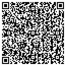 QR code with Stoner's Nursery contacts