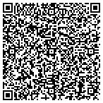 QR code with Affinity Telecom International contacts