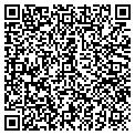 QR code with System Links Inc contacts
