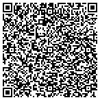 QR code with Interlock Installation Service Inc contacts
