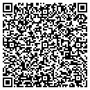 QR code with M D Racing contacts