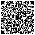 QR code with Fitzall Inc contacts