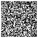 QR code with M & M Fence Co contacts