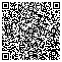 QR code with Sherwin Williams contacts