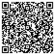 QR code with Re/Max contacts