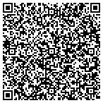 QR code with Swissvale Volunteer Fire Department contacts