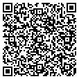QR code with Theratx contacts