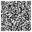 QR code with Btv Inc contacts