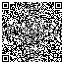 QR code with Millennium Phrm Systems Inc contacts