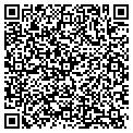 QR code with Richard Field contacts