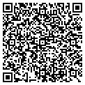 QR code with Battles Naudene contacts