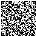 QR code with Jan Lutz contacts