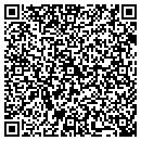 QR code with Millers Old Time General Store contacts
