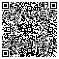 QR code with Peanut Gallery contacts