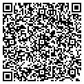QR code with Baskets Galore contacts