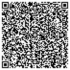 QR code with Forest Hills Presbyterian Charity contacts