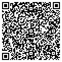 QR code with Software Corner contacts