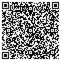 QR code with Budget Store The contacts