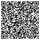 QR code with M & W Hardware contacts