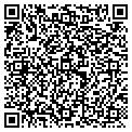 QR code with Macrovision Inc contacts