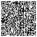 QR code with Bittner Tree Service contacts