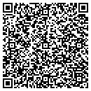 QR code with Mancinelli Painting Mark contacts