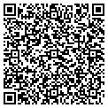 QR code with Hydro-Guard contacts