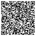 QR code with Mariani Plating contacts
