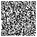 QR code with Luckman F P Co contacts