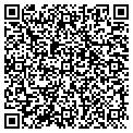 QR code with Duff Maps Inc contacts
