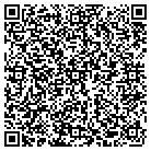 QR code with Michael Resetar Acctg & Tax contacts