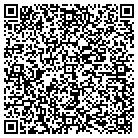 QR code with Daniel M Neiswonger Landscape contacts